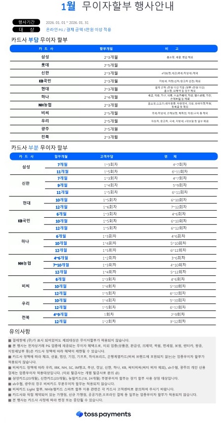 무이자 할부 안내