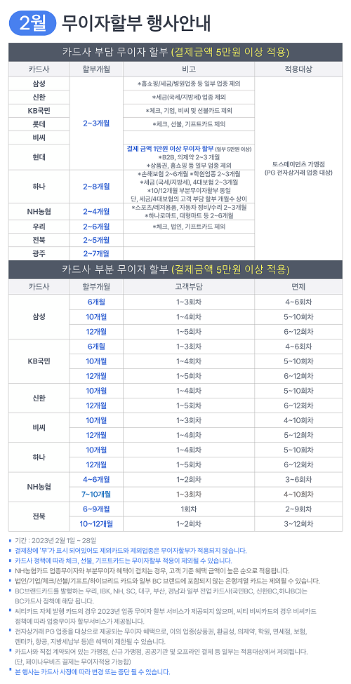 무이자 할부 안내
